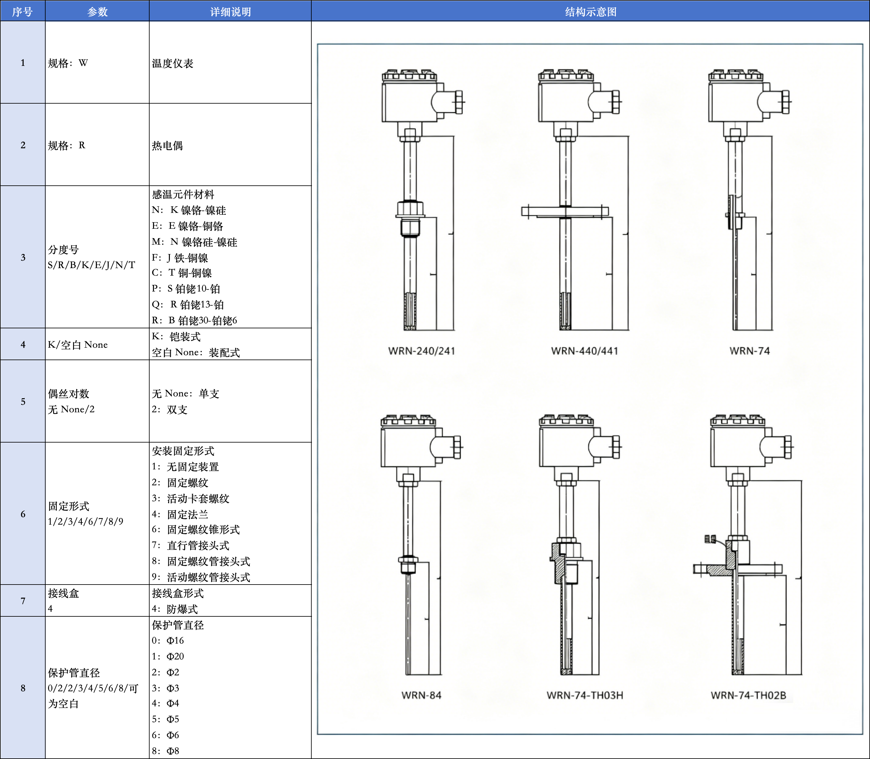 选型表.png