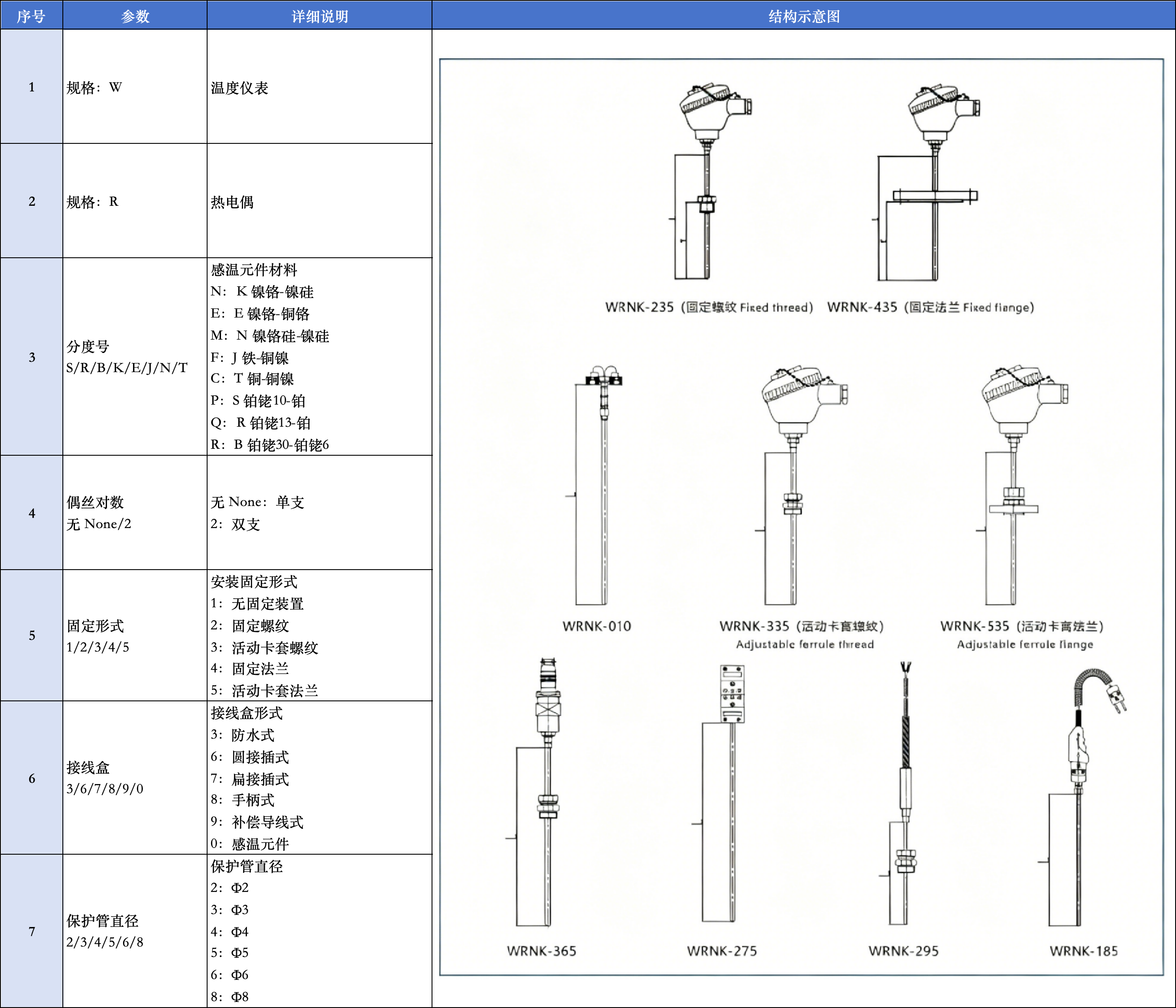 1777445375109537.png 选型表.png