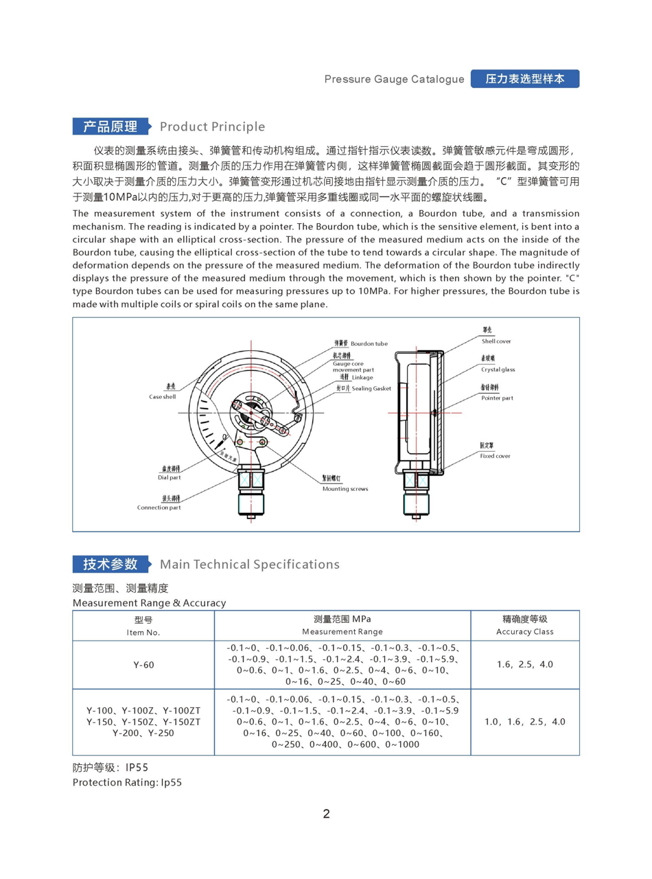 压力表选型样本-已解锁_08大.png