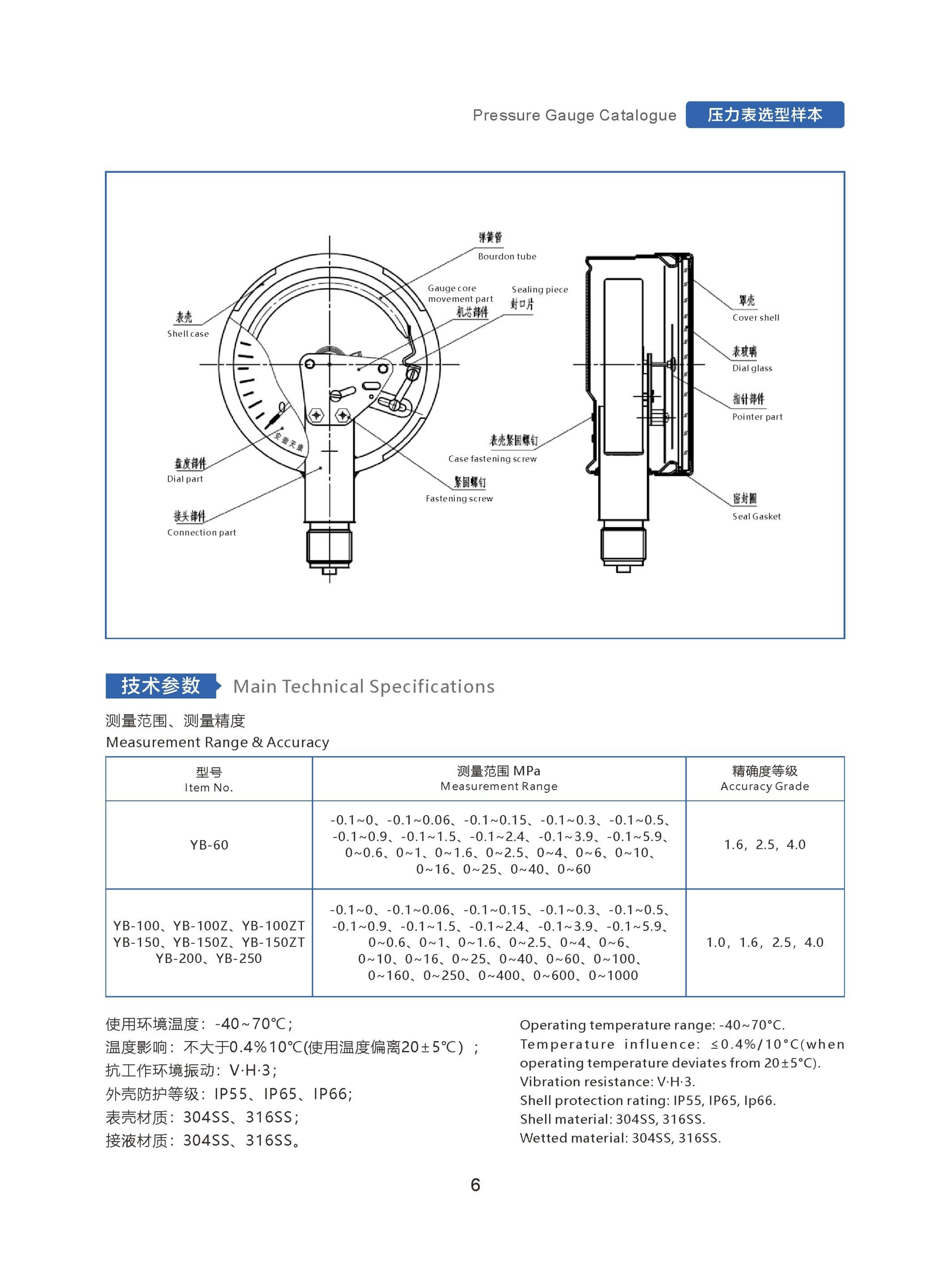 压力表选型样本-已解锁_12大.png