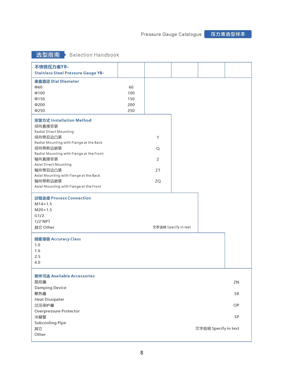 压力表选型样本-已解锁_14大.png